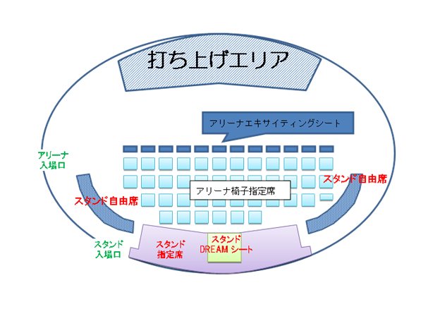 真駒内花火大会アリーナA指定席